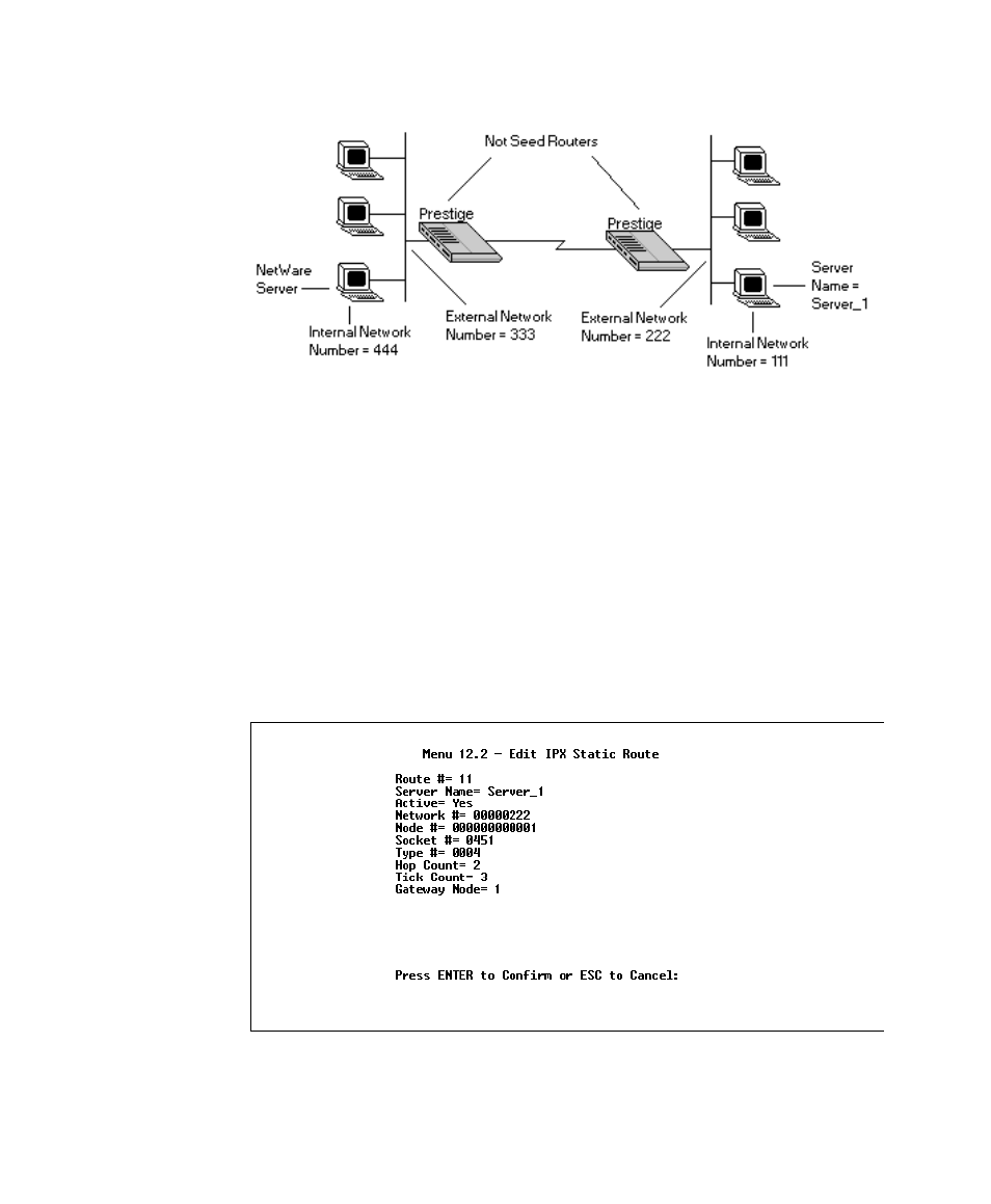 ZyXEL Communications PRESTIGE 128 User Manual | Page 98 / 161