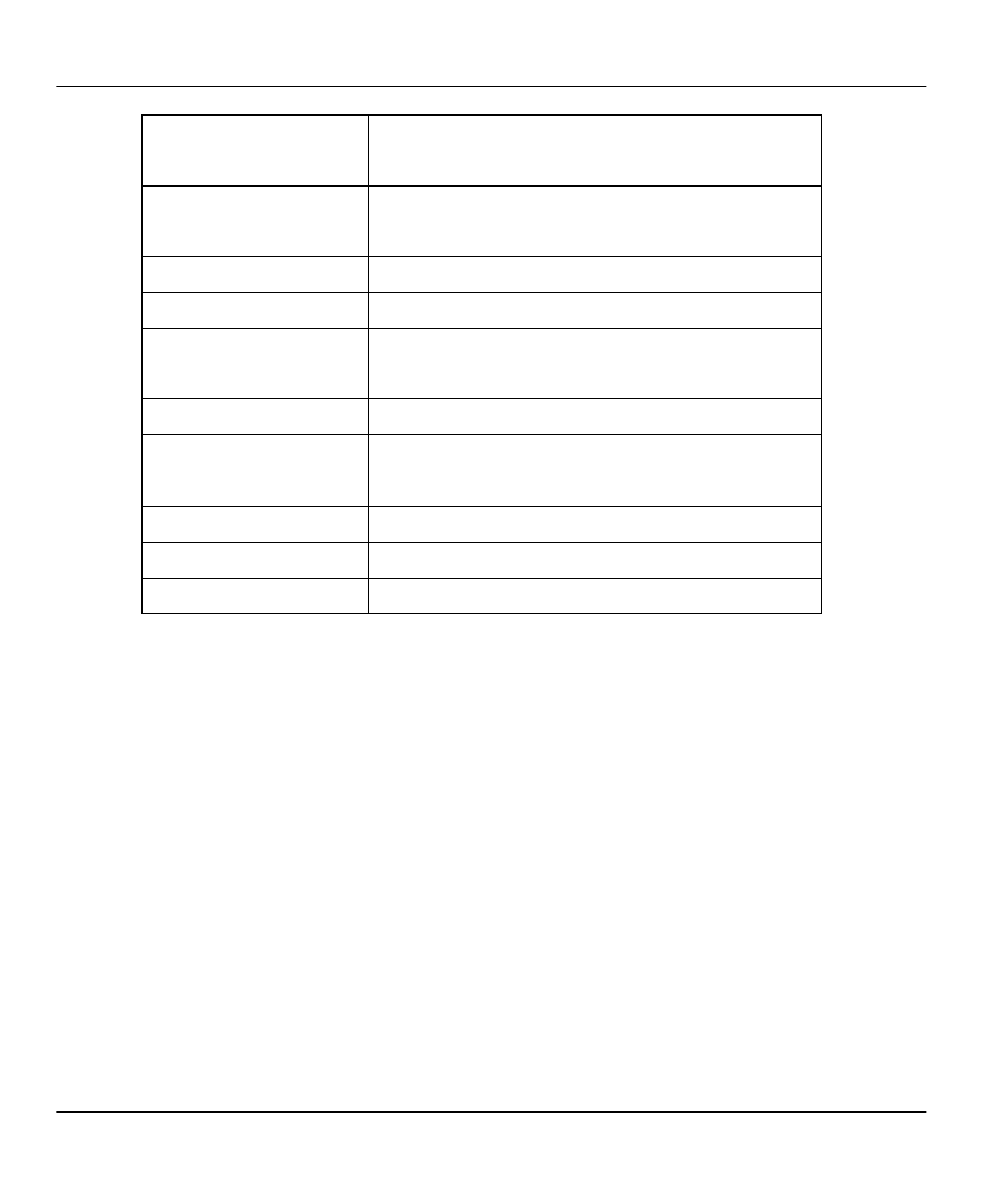 ZyXEL Communications Prestige 941 User Manual | Page 16 / 27