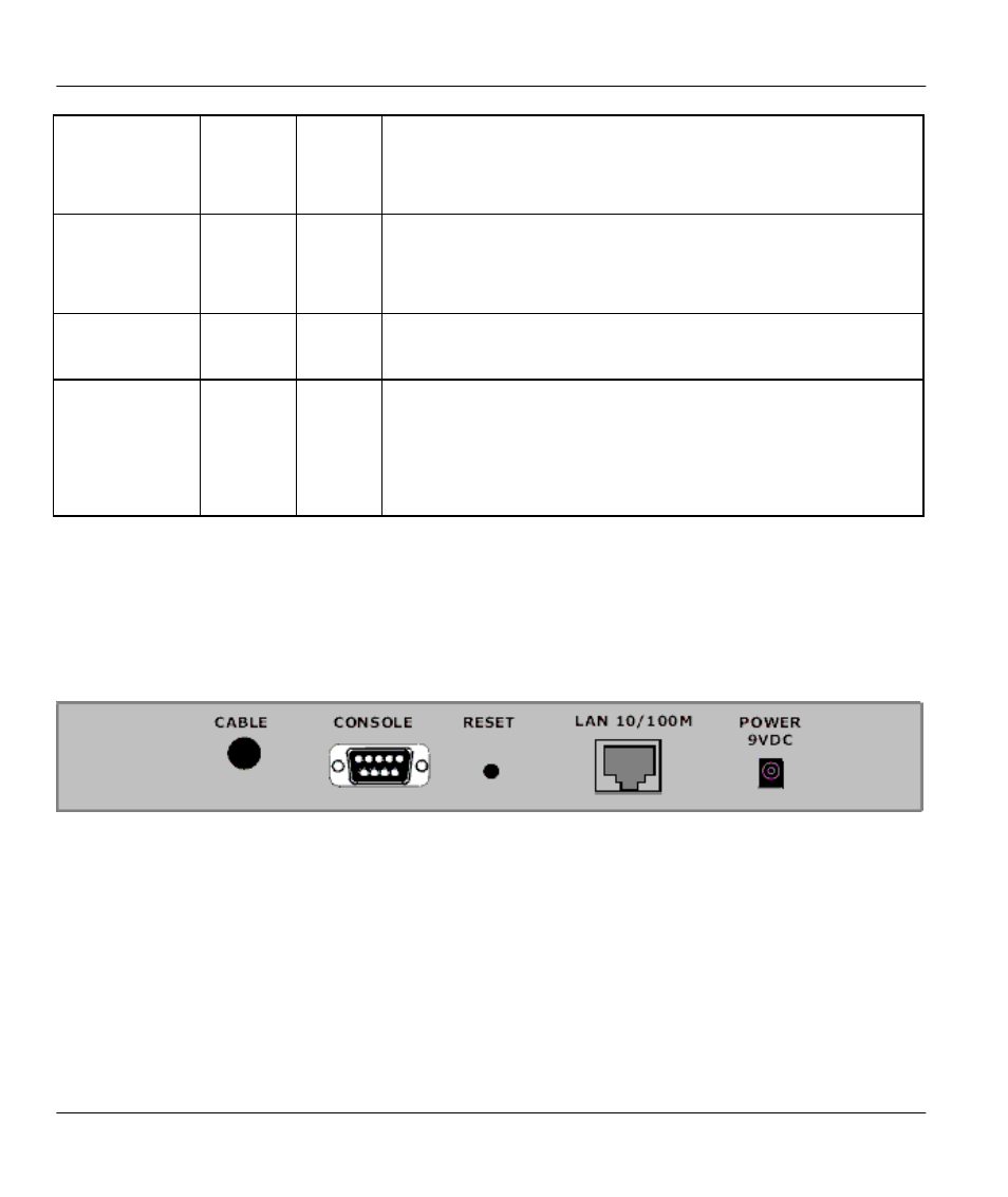 2 prestige 941 rear panel and connections, 3 initializing the cable modem, Preparing the catv coaxial cable connection | ZyXEL Communications Prestige 941 User Manual | Page 18 / 27