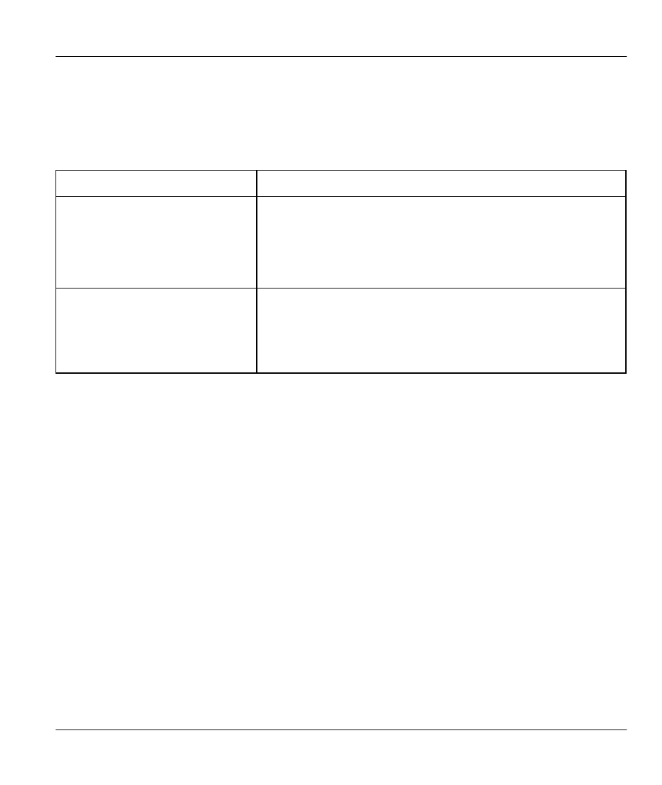 3 problems with the lan interface | ZyXEL Communications Prestige 941 User Manual | Page 23 / 27