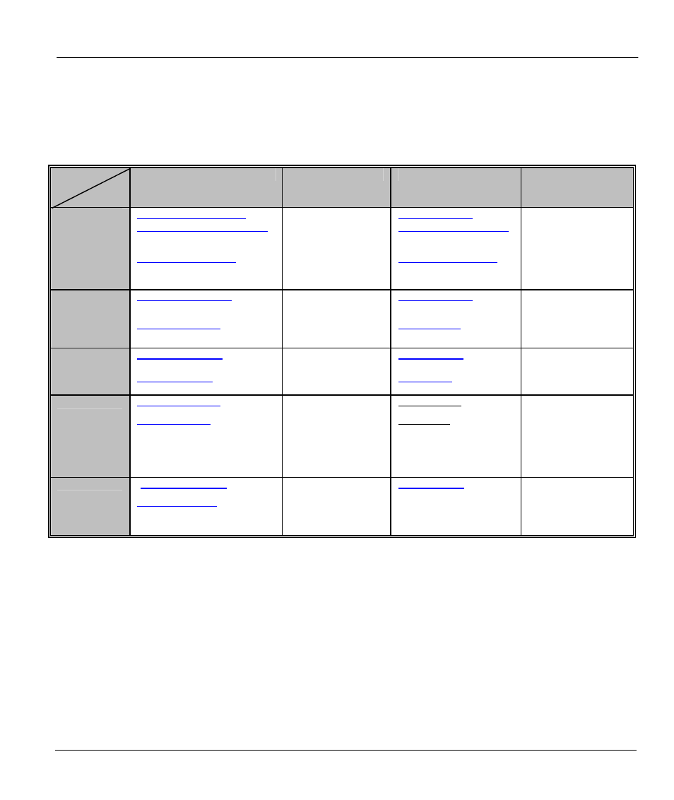 ZyXEL Communications Prestige 941 User Manual | Page 5 / 27