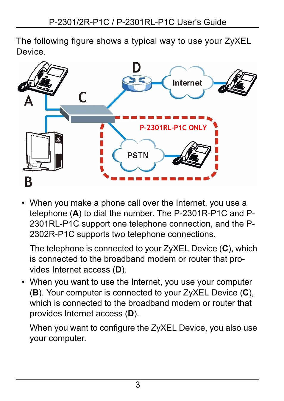 ZyXEL Communications 2R-P1C User Manual | Page 3 / 53