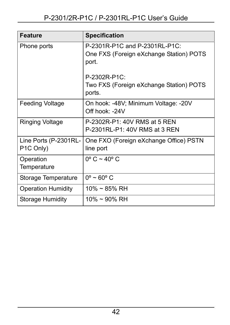 ZyXEL Communications 2R-P1C User Manual | Page 42 / 53