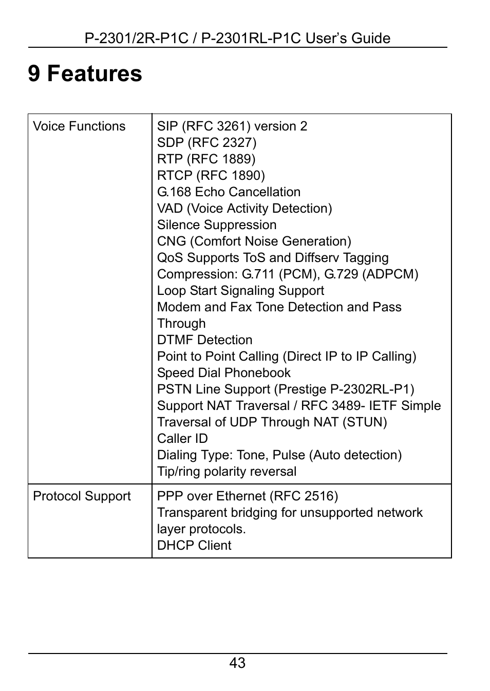9 features, Features | ZyXEL Communications 2R-P1C User Manual | Page 43 / 53