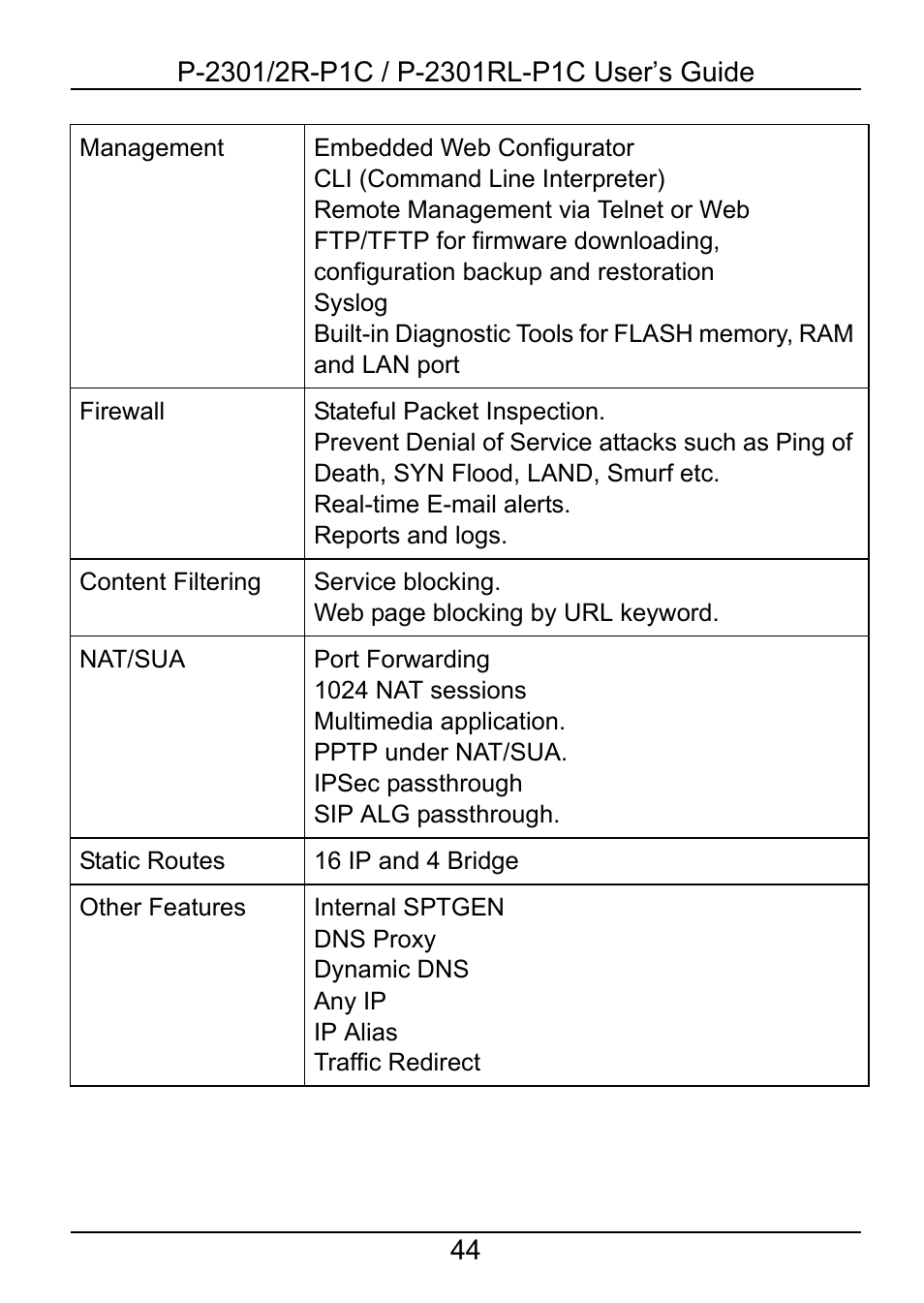 ZyXEL Communications 2R-P1C User Manual | Page 44 / 53