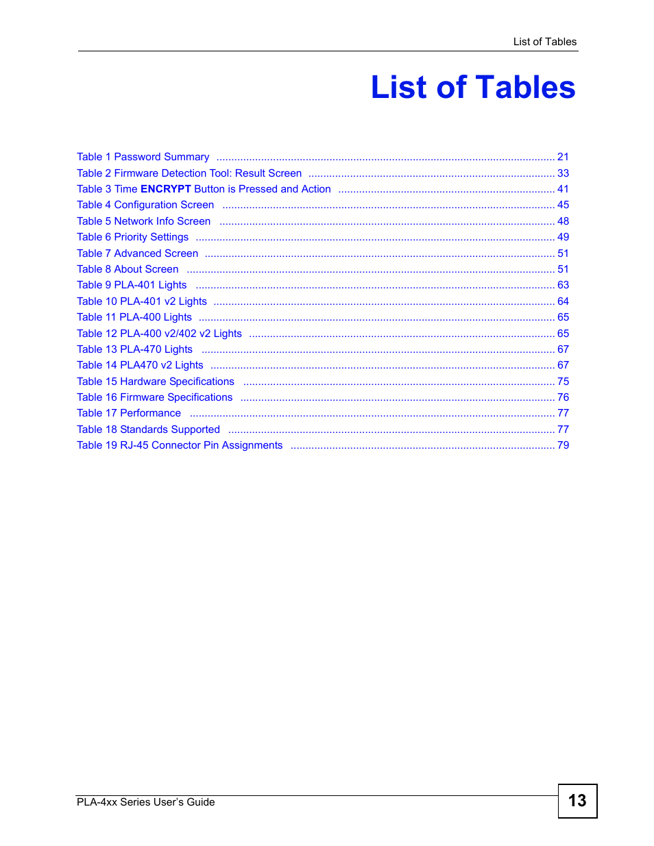 List of tables | ZyXEL Communications PLA470 V2 User Manual | Page 13 / 92