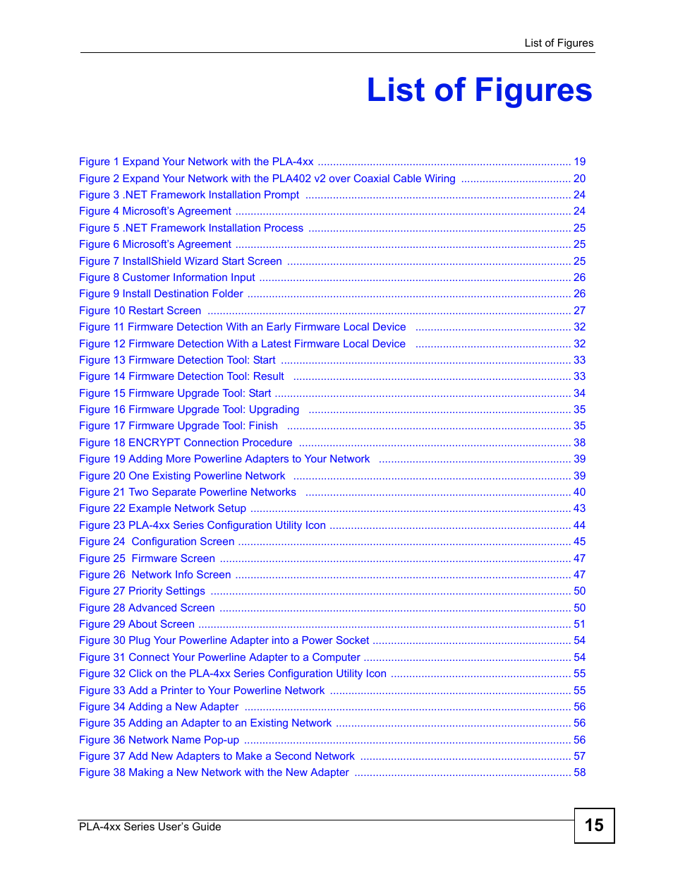 List of figures | ZyXEL Communications PLA470 V2 User Manual | Page 15 / 92