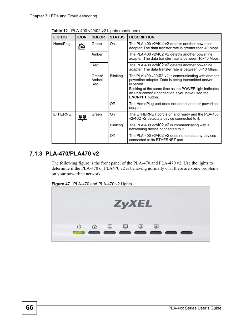 3 pla-470/pla470 v2, Figure 47 pla-470 and pla-470 v2 lights | ZyXEL Communications PLA470 V2 User Manual | Page 66 / 92