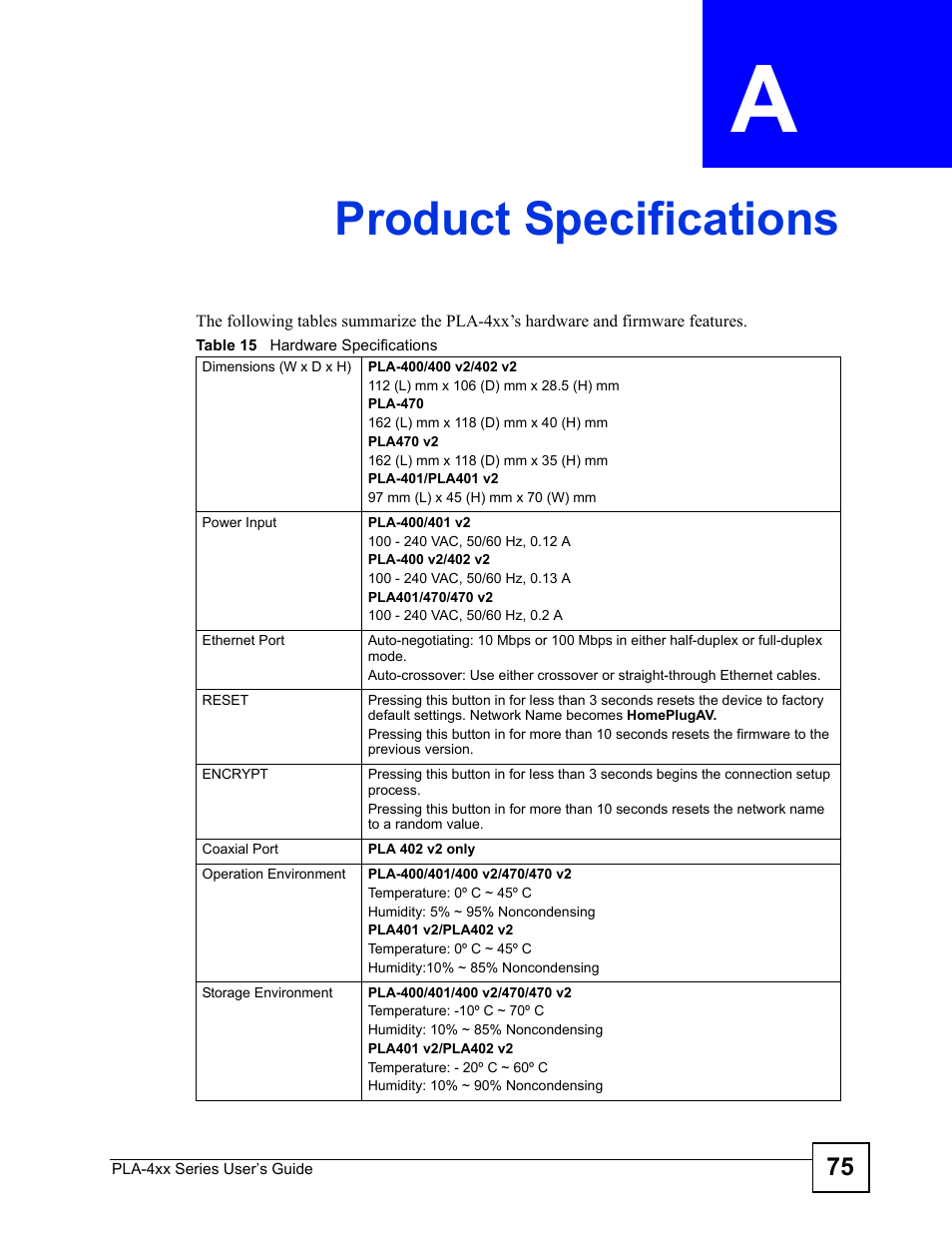 Product specifications, Appendix a product specifications, Table 15 hardware specifications | For speeds currently supported, Appendix a on, Product specifications (75) | ZyXEL Communications PLA470 V2 User Manual | Page 75 / 92