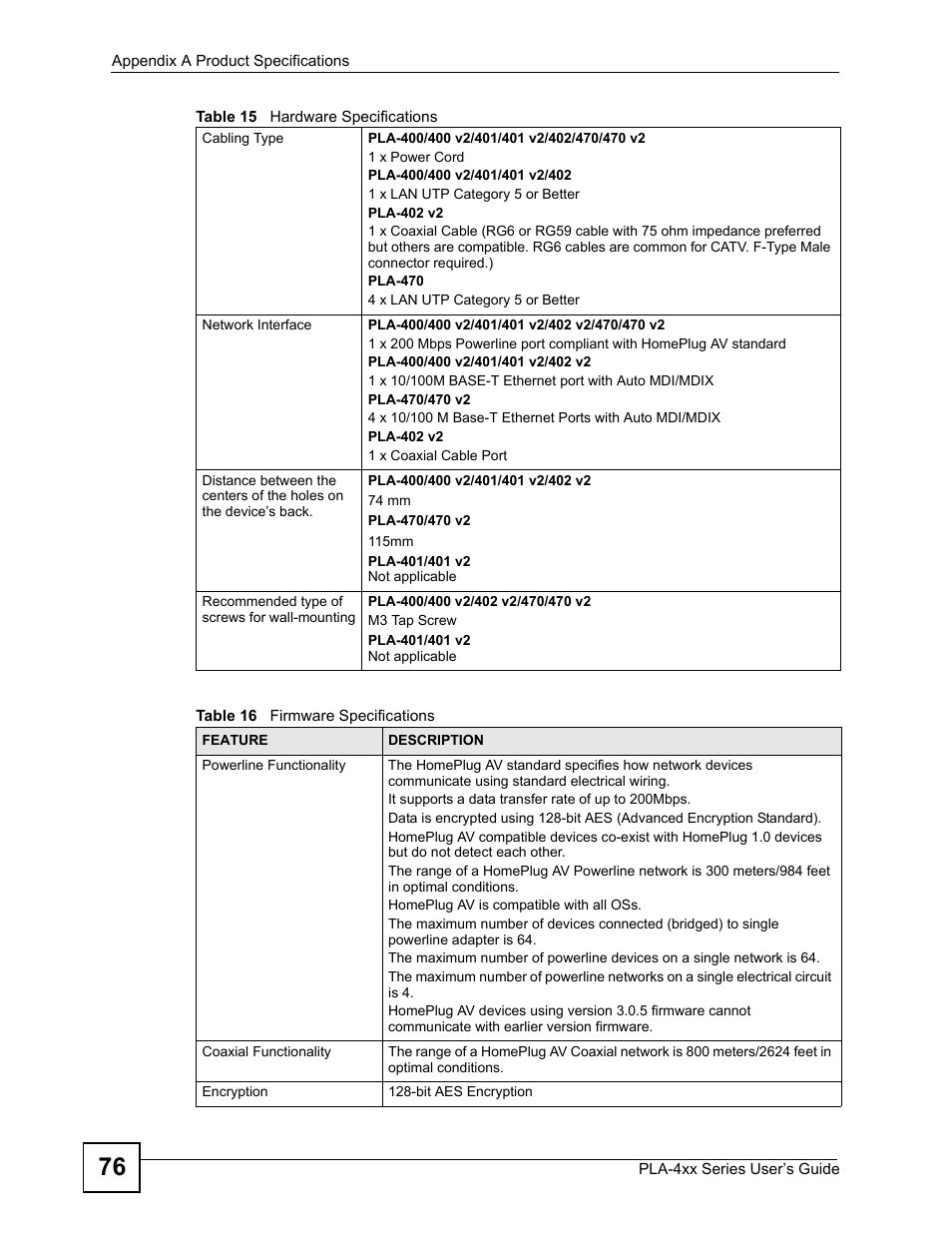 Table 16 firmware specifications | ZyXEL Communications PLA470 V2 User Manual | Page 76 / 92