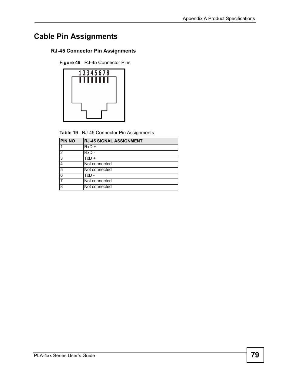 Table 19 rj-45 connector pin assignments, Figure 49 rj-45 connector pins, 79 cable pin assignments | ZyXEL Communications PLA470 V2 User Manual | Page 79 / 92
