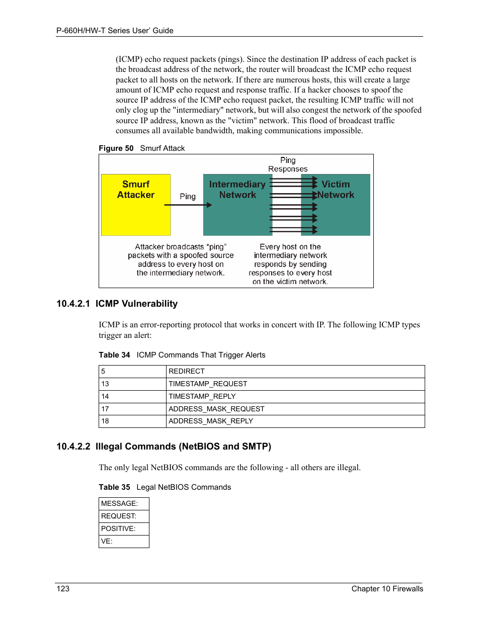 1 icmp vulnerability, 2 illegal commands (netbios and smtp), Figure 50 smurf attack | ZyXEL Communications P-660H-T Series User Manual | Page 124 / 466