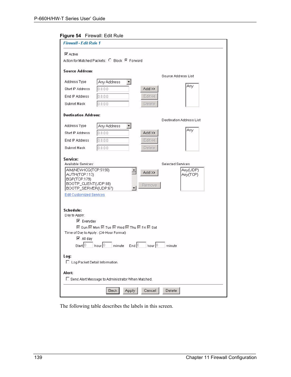 Figure 54 firewall: edit rule | ZyXEL Communications P-660H-T Series User Manual | Page 140 / 466