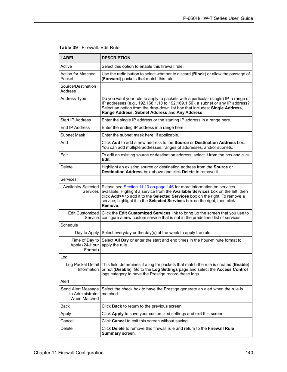 Table 39 firewall: edit rule | ZyXEL Communications P-660H-T Series User Manual | Page 141 / 466