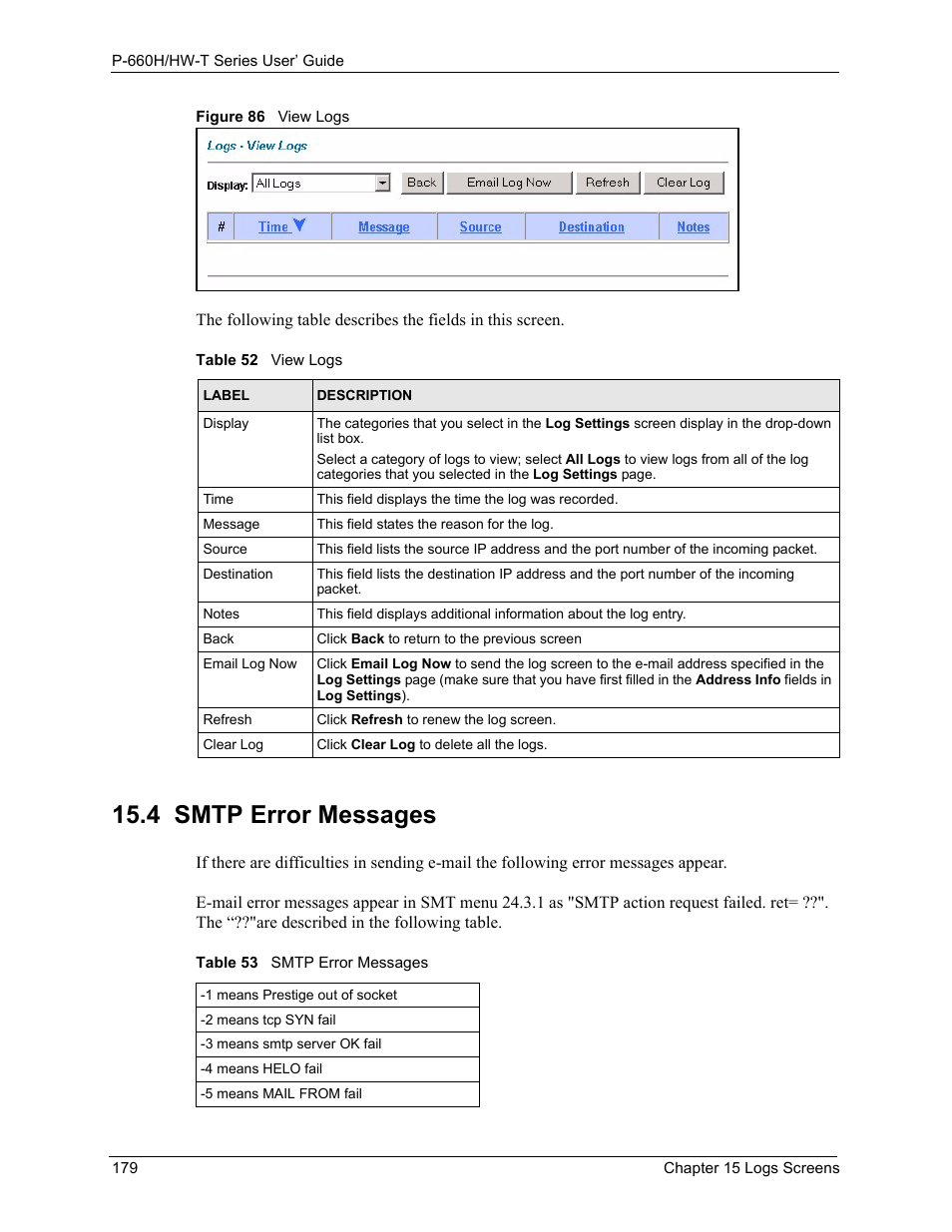 4 smtp error messages, Figure 86 view logs, Table 52 view logs table 53 smtp error messages | ZyXEL Communications P-660H-T Series User Manual | Page 180 / 466