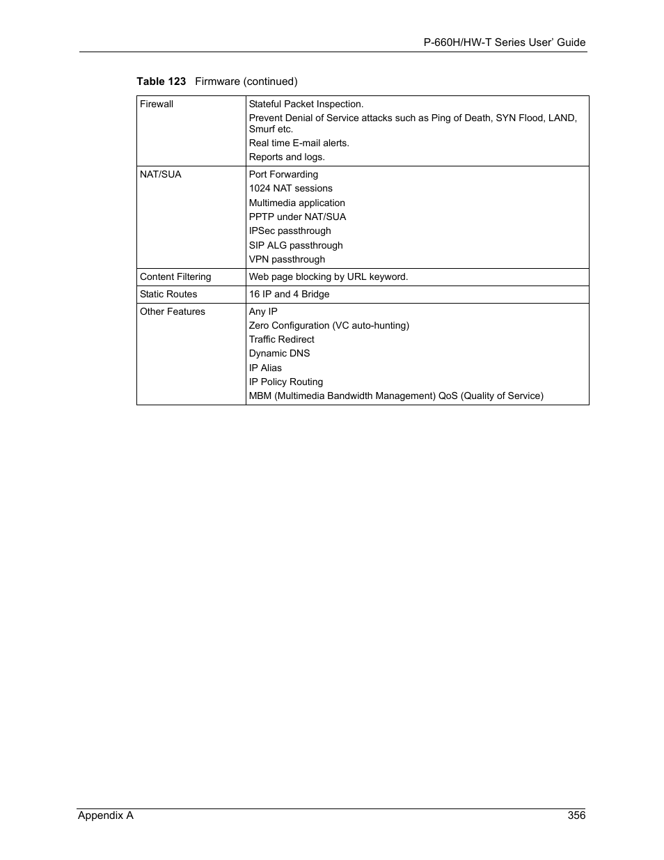 ZyXEL Communications P-660H-T Series User Manual | Page 357 / 466