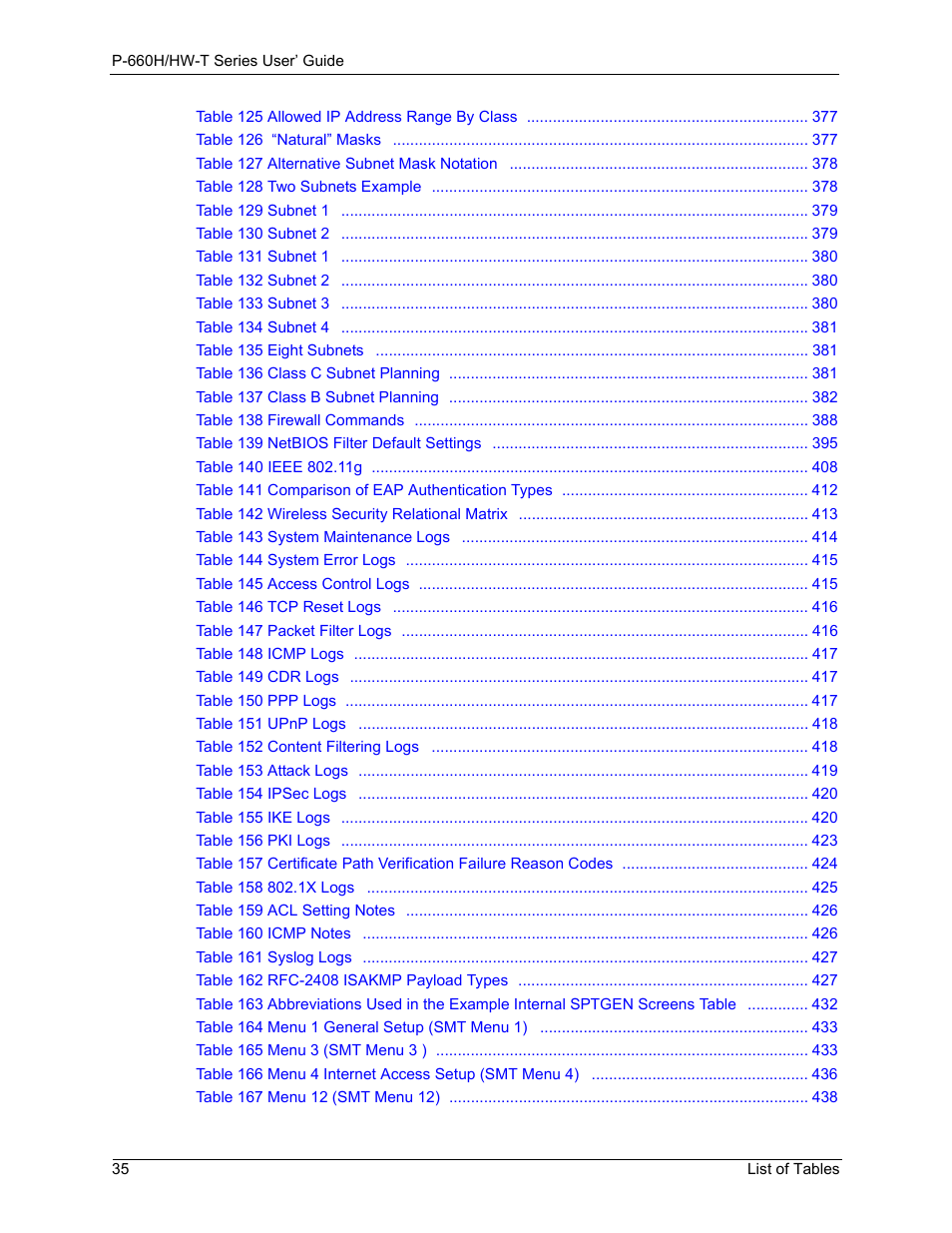 ZyXEL Communications P-660H-T Series User Manual | Page 36 / 466
