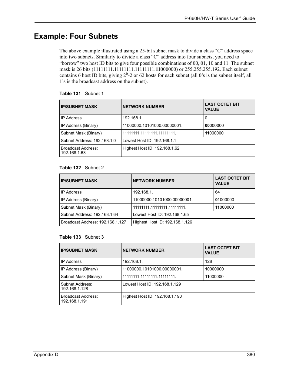 Example: four subnets | ZyXEL Communications P-660H-T Series User Manual | Page 381 / 466
