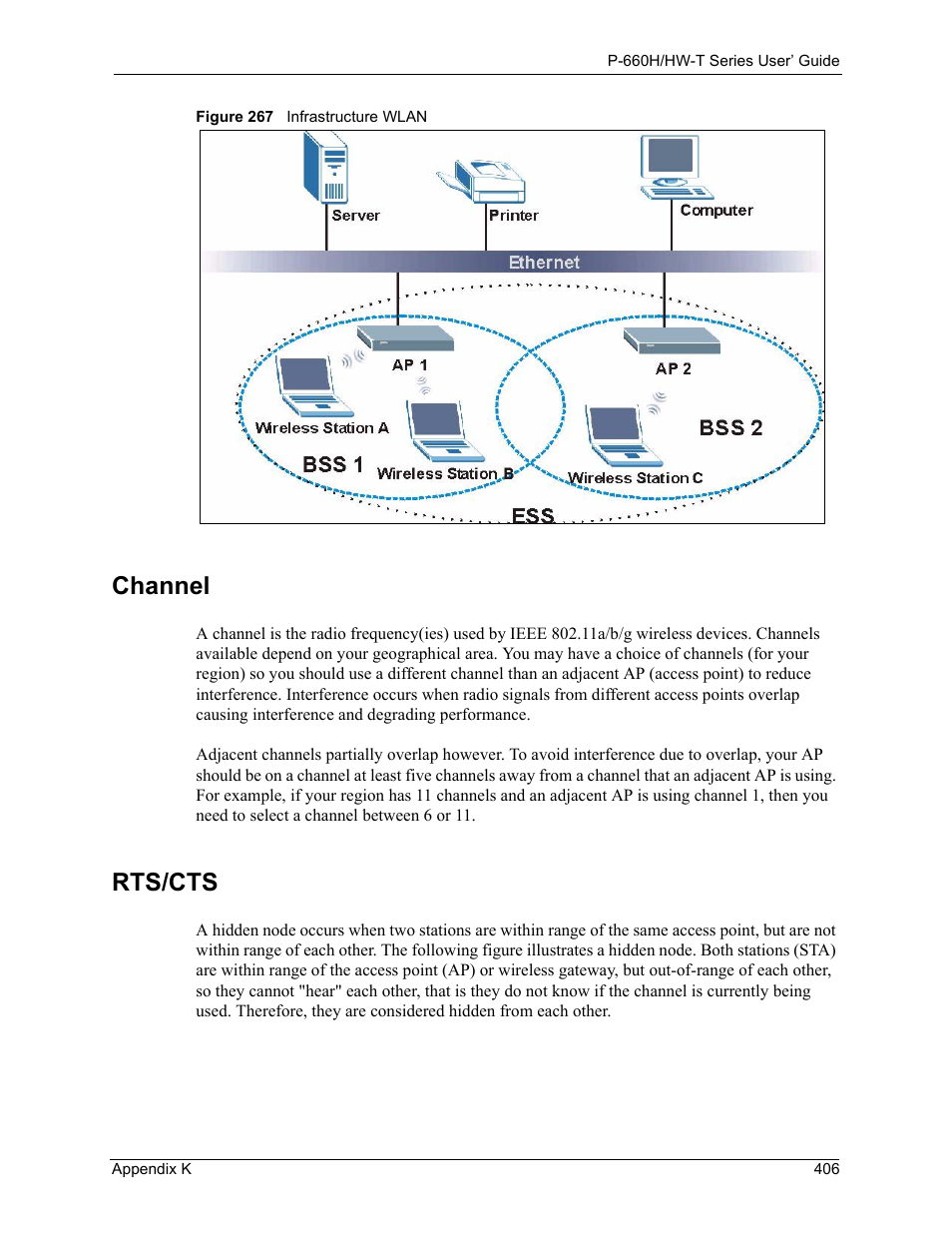 Channel rts/cts, Figure 267 infrastructure wlan, Channel | Rts/cts | ZyXEL Communications P-660H-T Series User Manual | Page 407 / 466