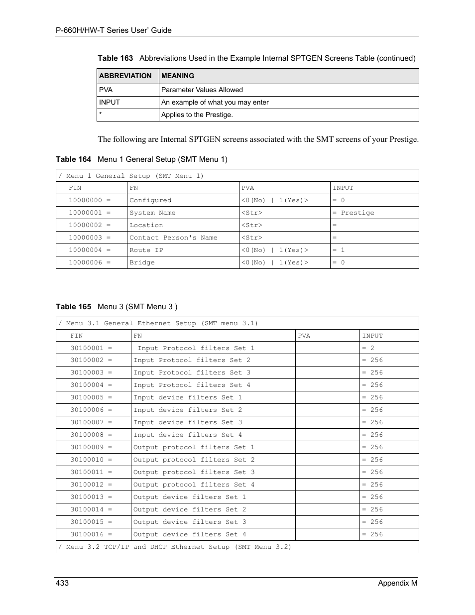 ZyXEL Communications P-660H-T Series User Manual | Page 434 / 466