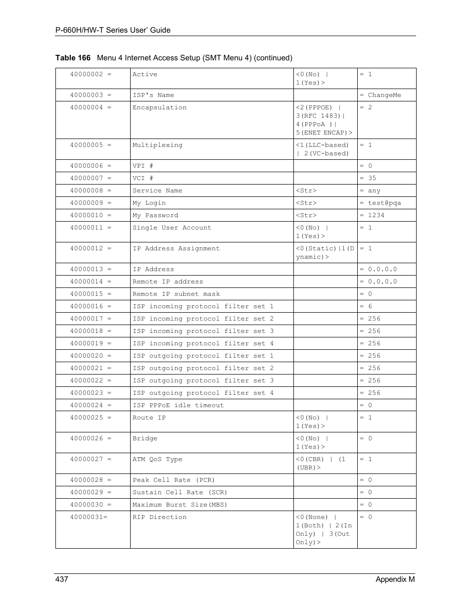 ZyXEL Communications P-660H-T Series User Manual | Page 438 / 466