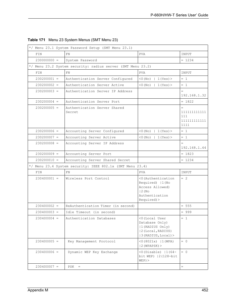 Table 171 menu 23 system menus (smt menu 23) | ZyXEL Communications P-660H-T Series User Manual | Page 453 / 466