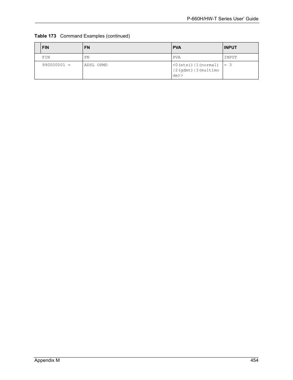 ZyXEL Communications P-660H-T Series User Manual | Page 455 / 466