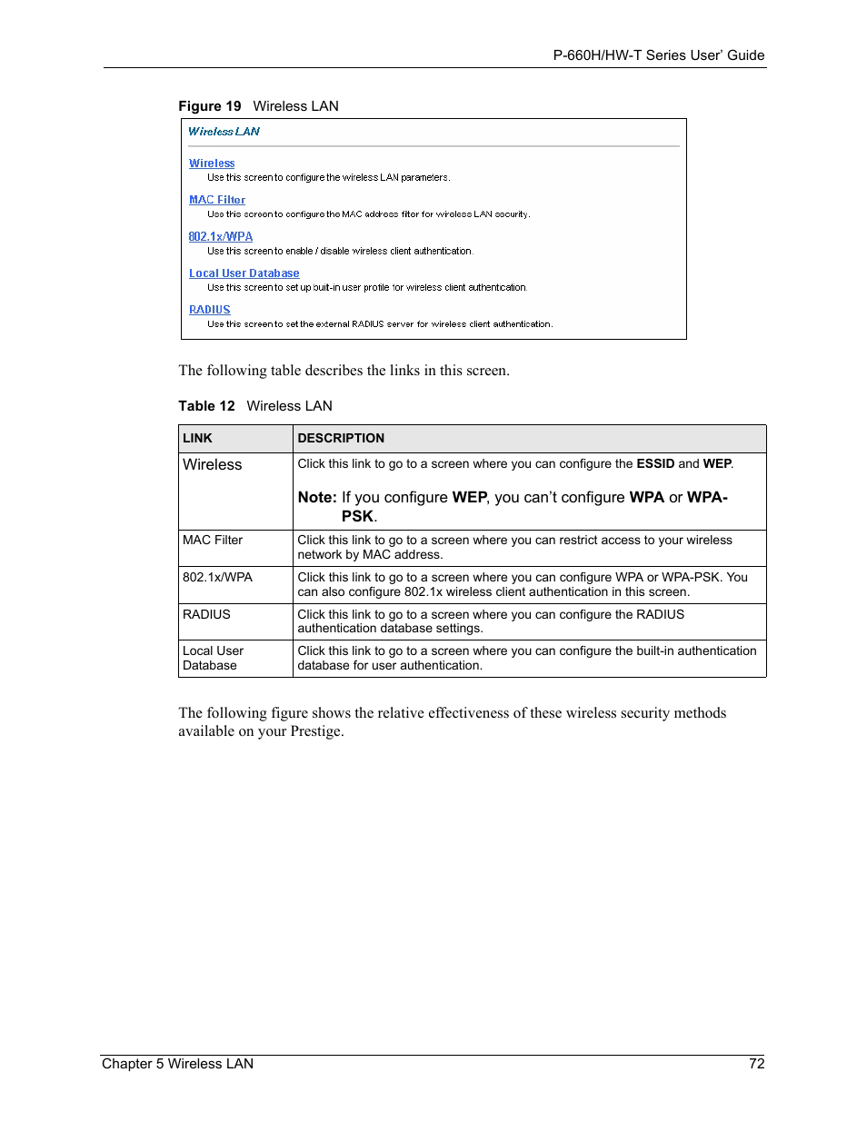 Figure 19 wireless lan, Table 12 wireless lan | ZyXEL Communications P-660H-T Series User Manual | Page 73 / 466