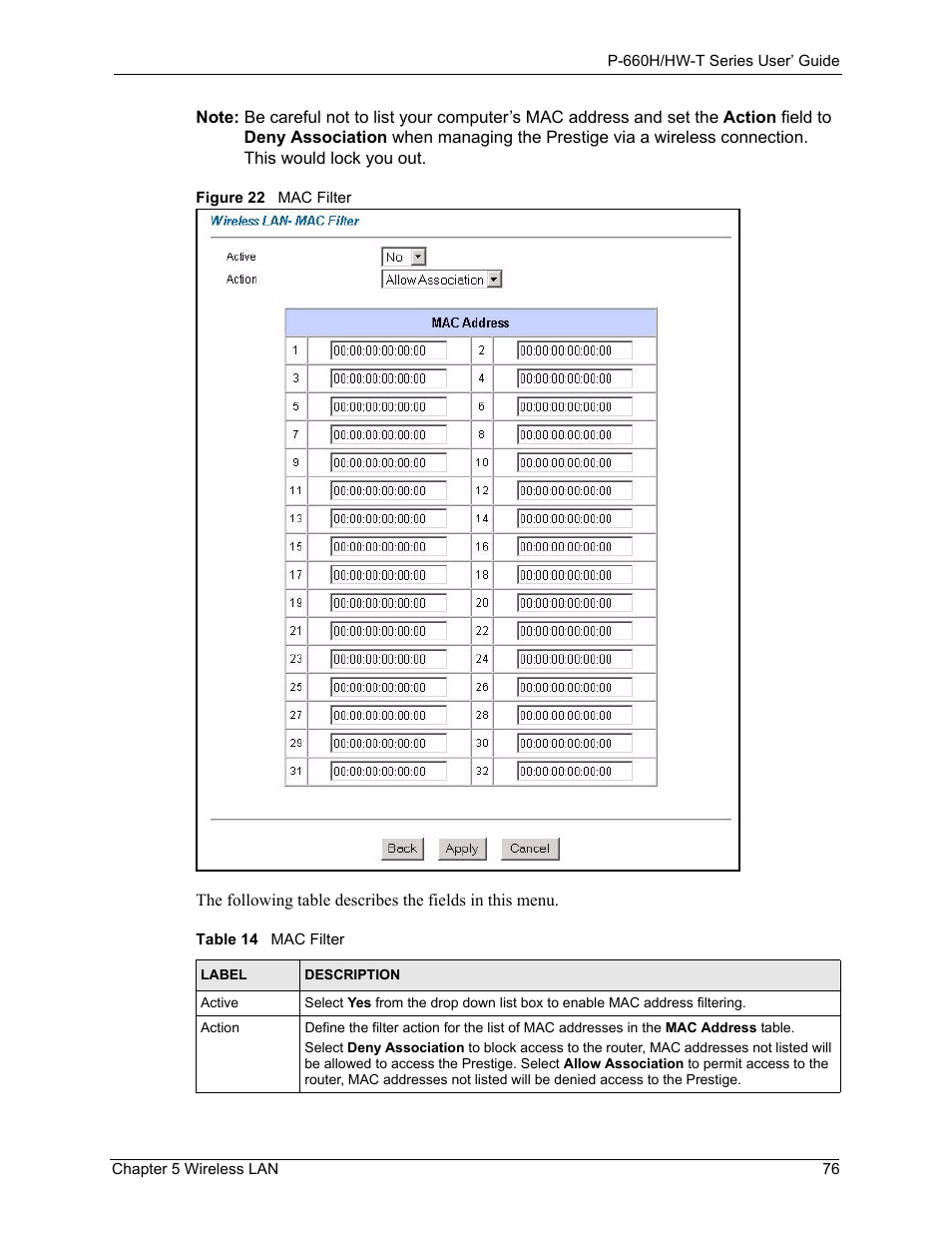 Figure 22 mac filter, Table 14 mac filter | ZyXEL Communications P-660H-T Series User Manual | Page 77 / 466