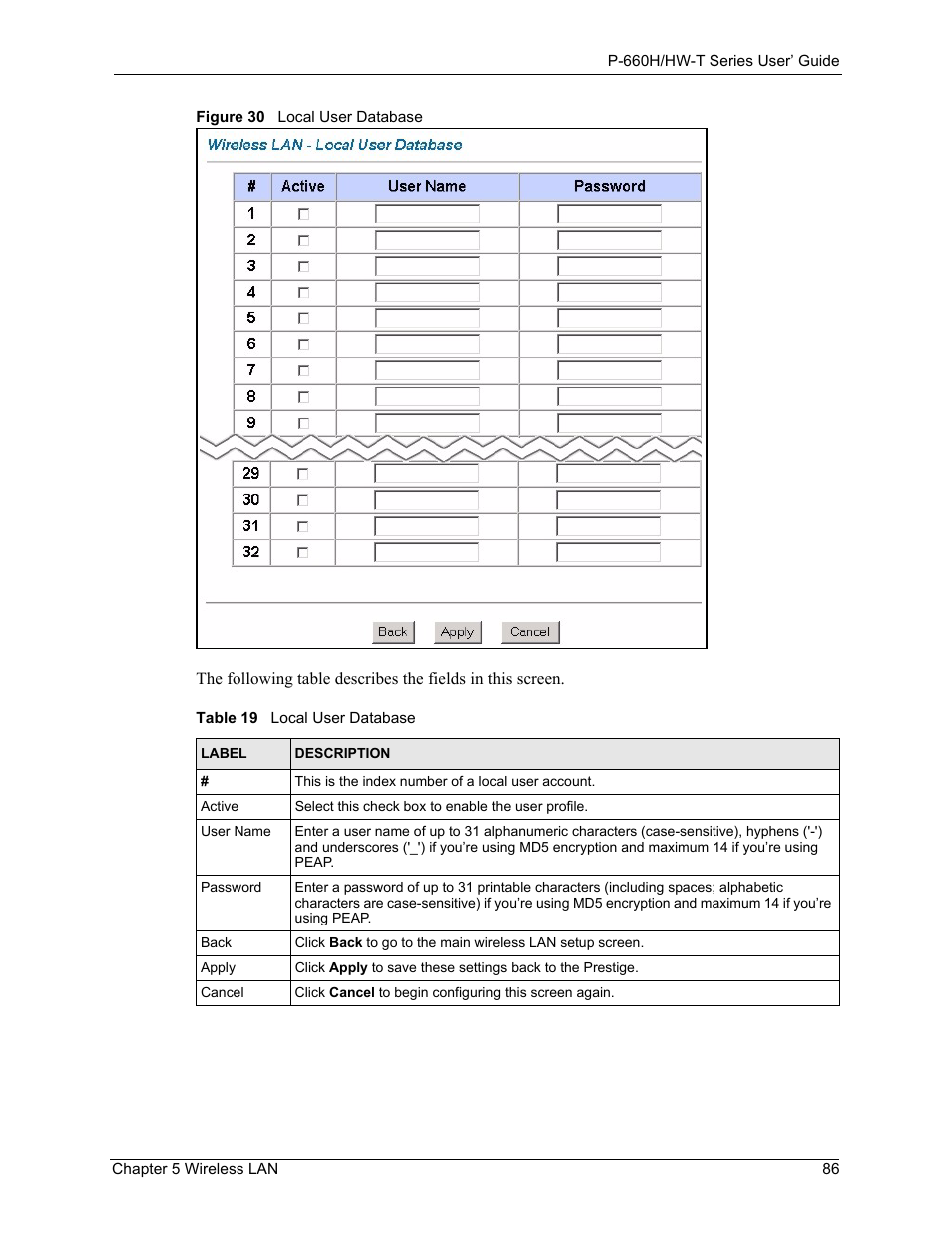 Figure 30 local user database, Table 19 local user database | ZyXEL Communications P-660H-T Series User Manual | Page 87 / 466