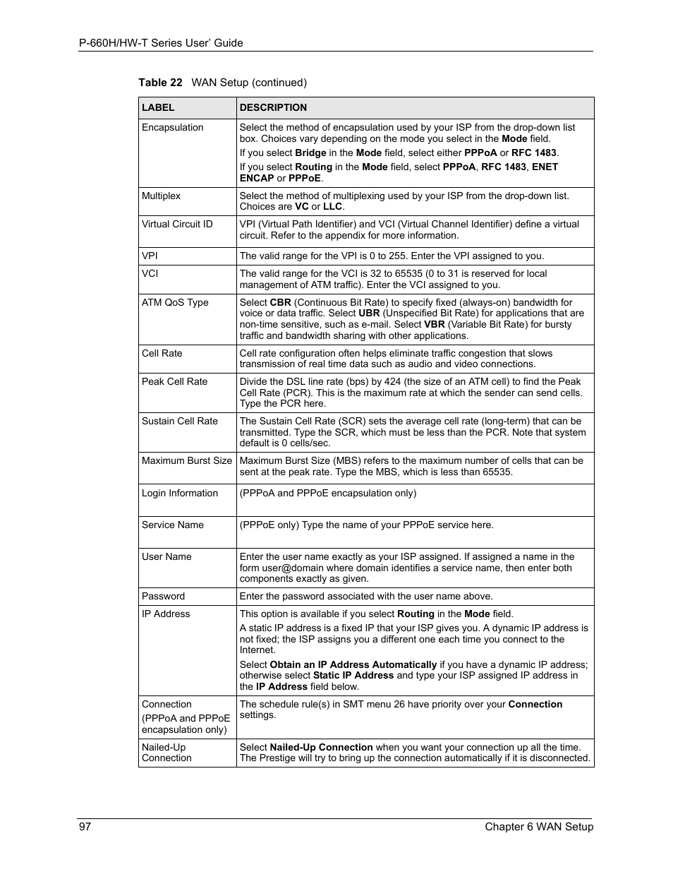 ZyXEL Communications P-660H-T Series User Manual | Page 98 / 466