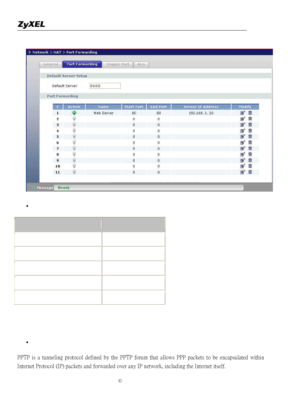 Configure a pptp server behind sua | ZyXEL Communications P-2302R-P1C User Manual | Page 14 / 145