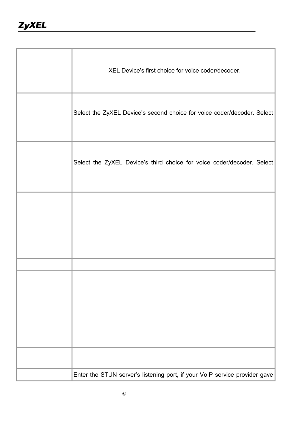 ZyXEL Communications P-2302R-P1C User Manual | Page 74 / 145