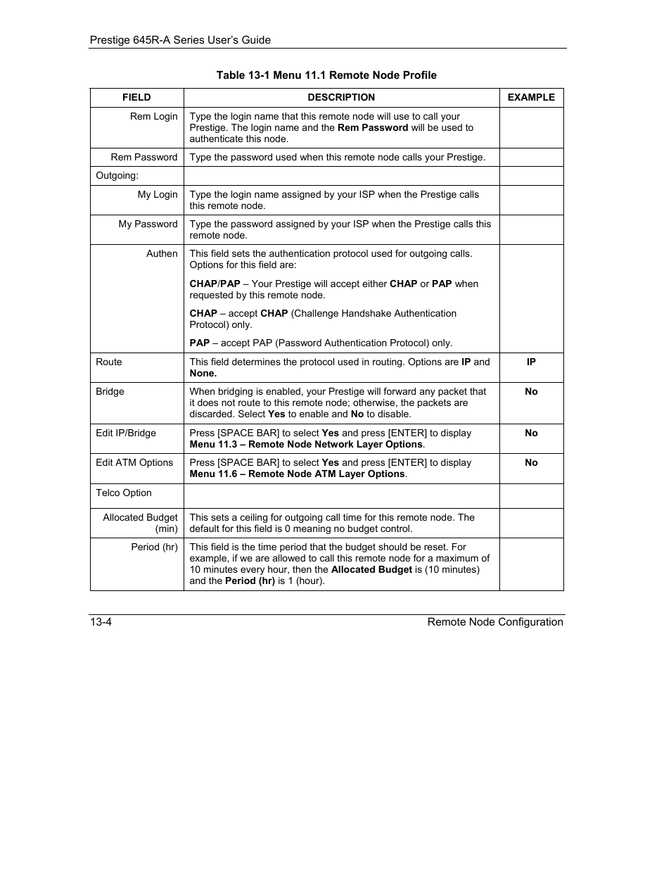 ZyXEL Communications Prestige 645R-A Series User Manual | Page 112 / 251