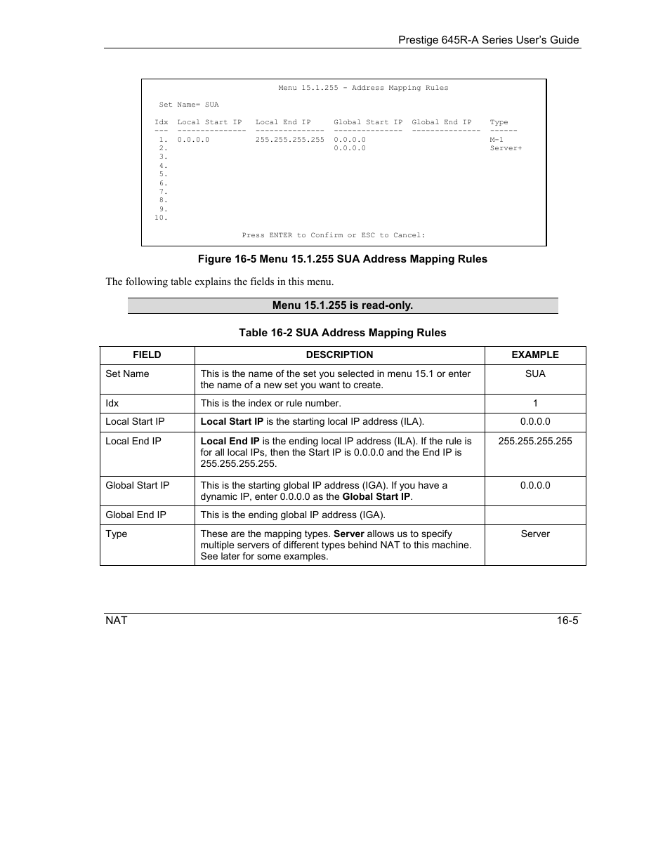 ZyXEL Communications Prestige 645R-A Series User Manual | Page 135 / 251
