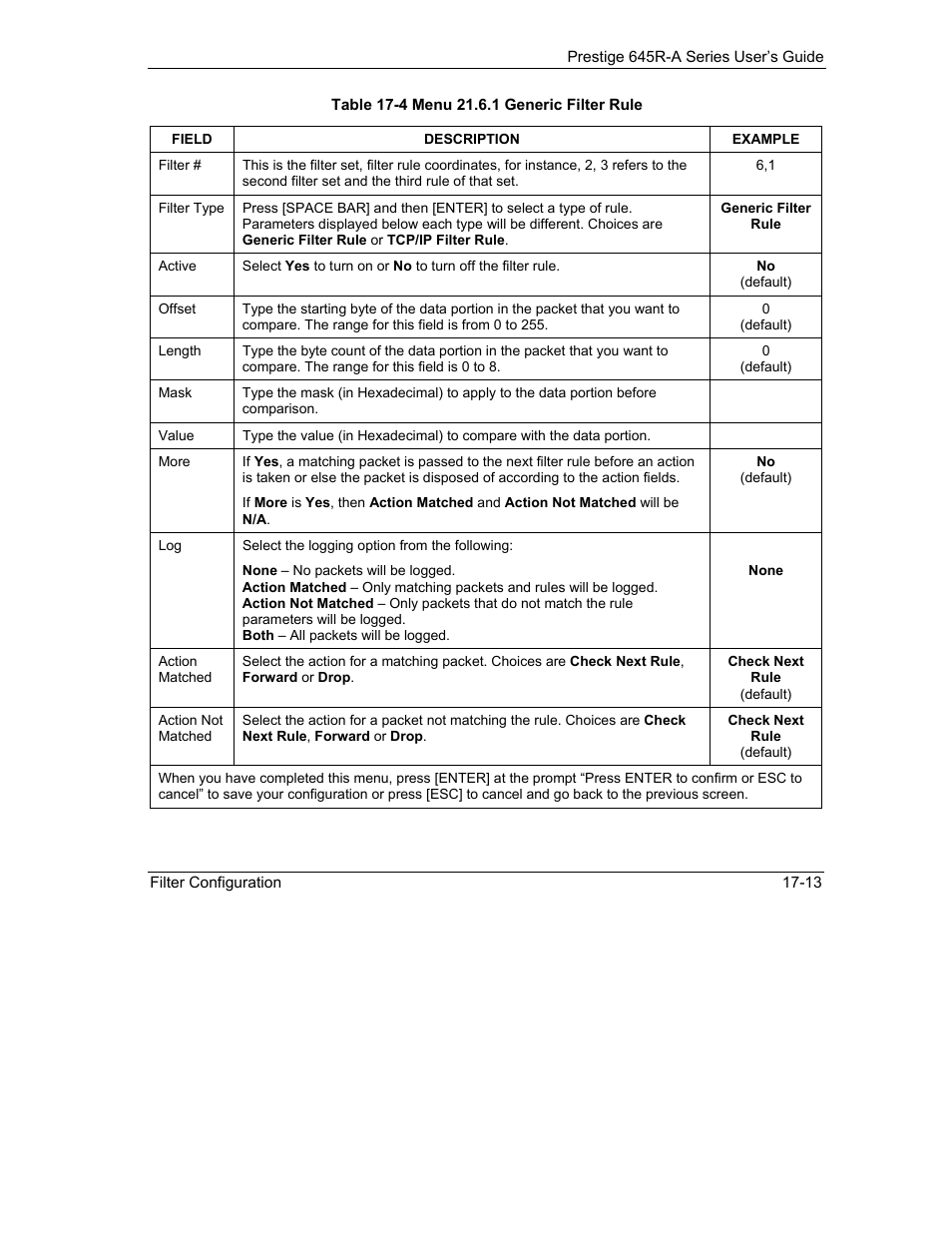 ZyXEL Communications Prestige 645R-A Series User Manual | Page 163 / 251