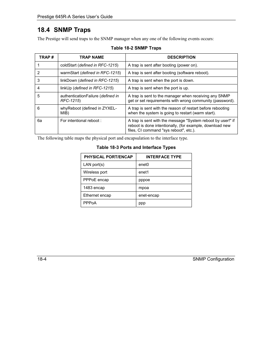 Snmp traps, 4 snmp traps | ZyXEL Communications Prestige 645R-A Series User Manual | Page 174 / 251