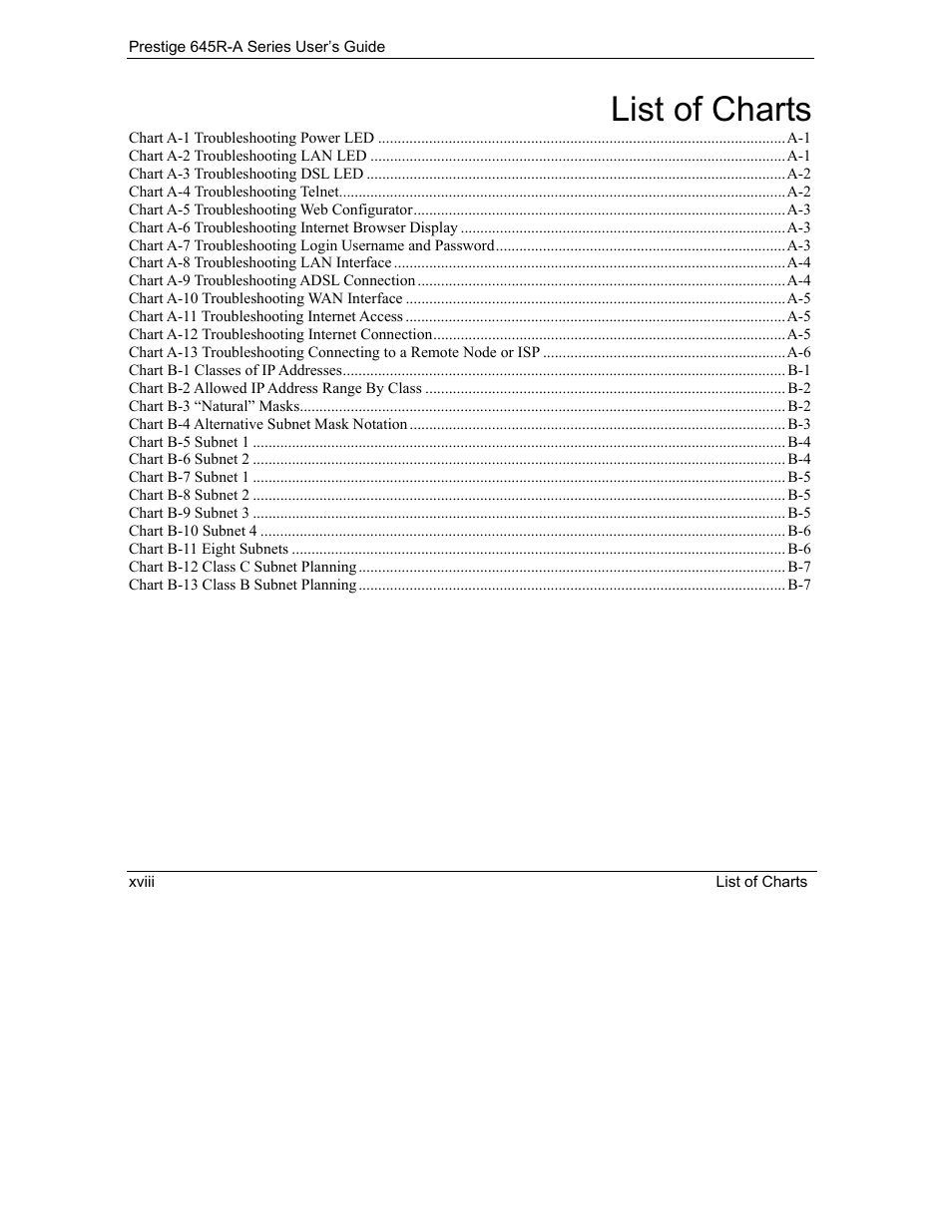 List of charts | ZyXEL Communications Prestige 645R-A Series User Manual | Page 18 / 251