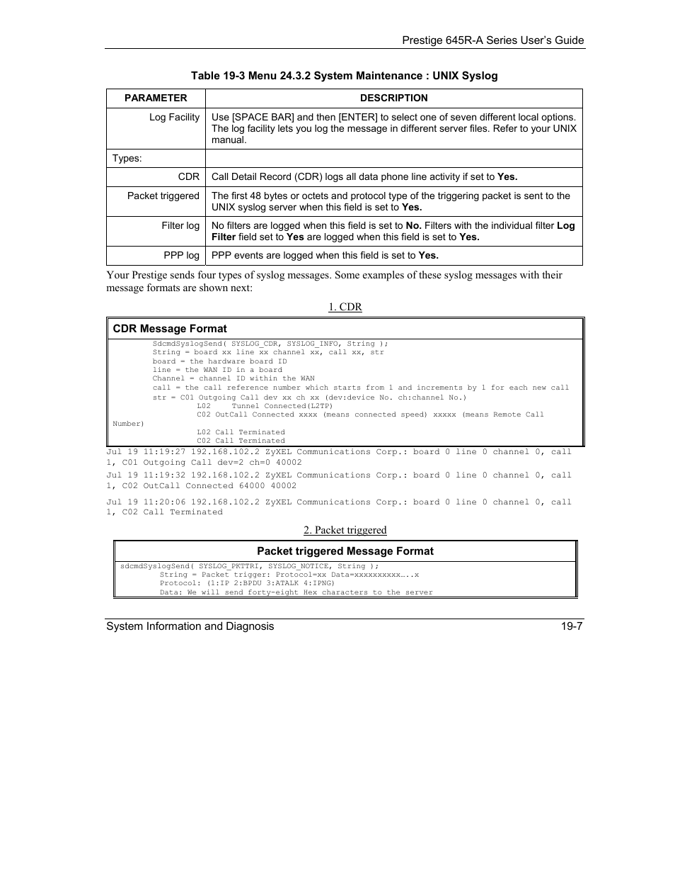 ZyXEL Communications Prestige 645R-A Series User Manual | Page 181 / 251