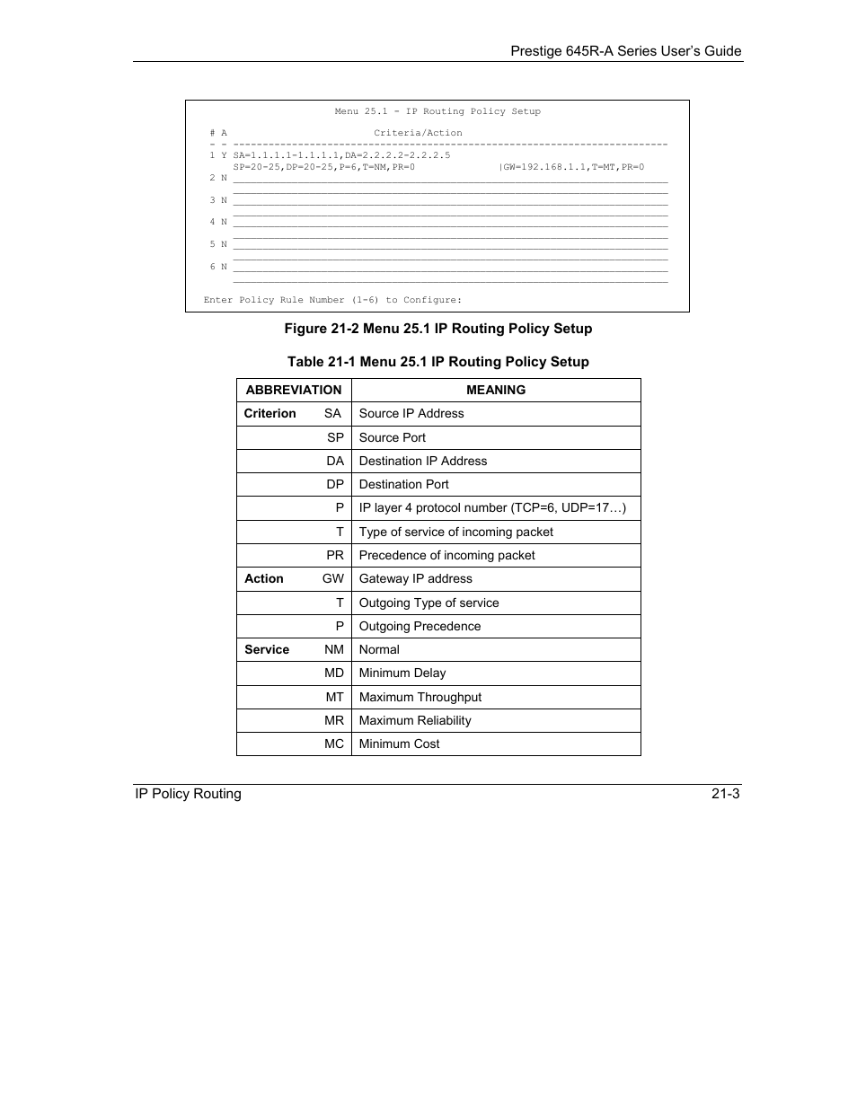ZyXEL Communications Prestige 645R-A Series User Manual | Page 199 / 251