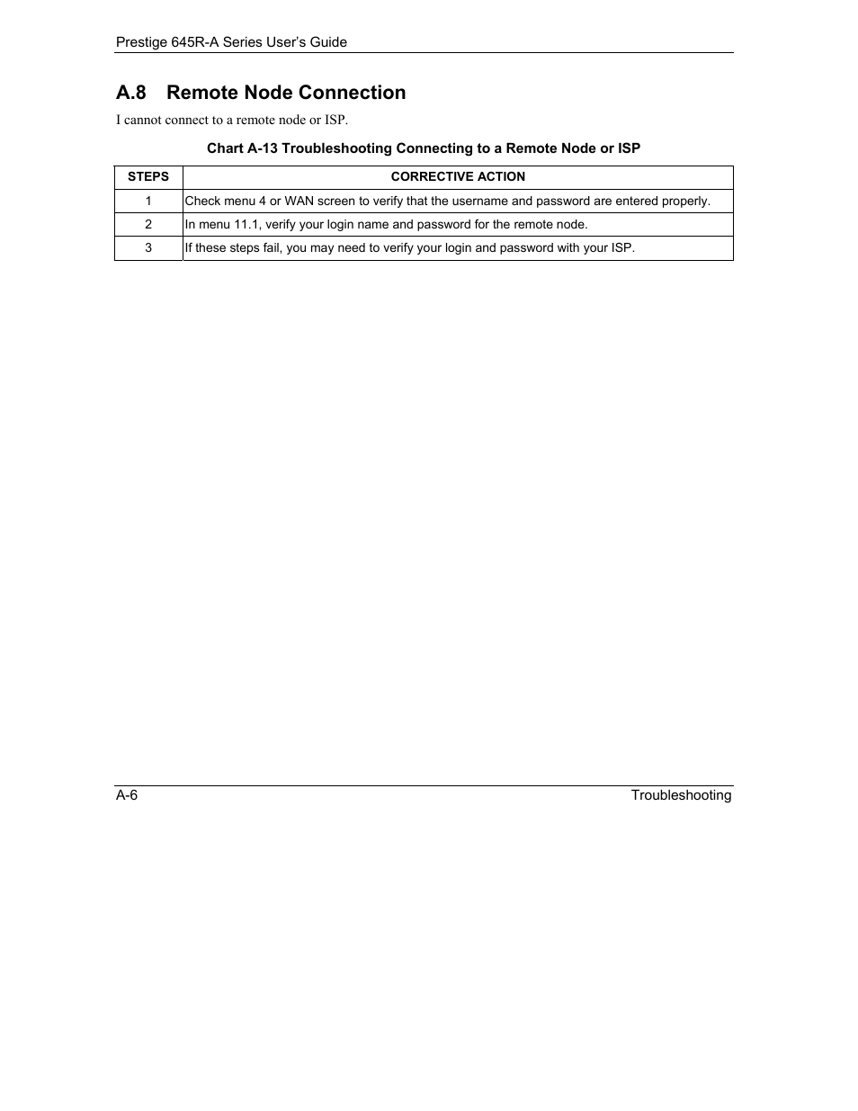 Remote node connection, A.8 remote node connection | ZyXEL Communications Prestige 645R-A Series User Manual | Page 218 / 251