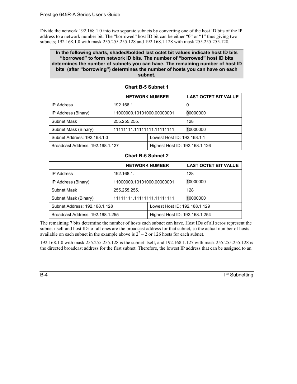 ZyXEL Communications Prestige 645R-A Series User Manual | Page 222 / 251