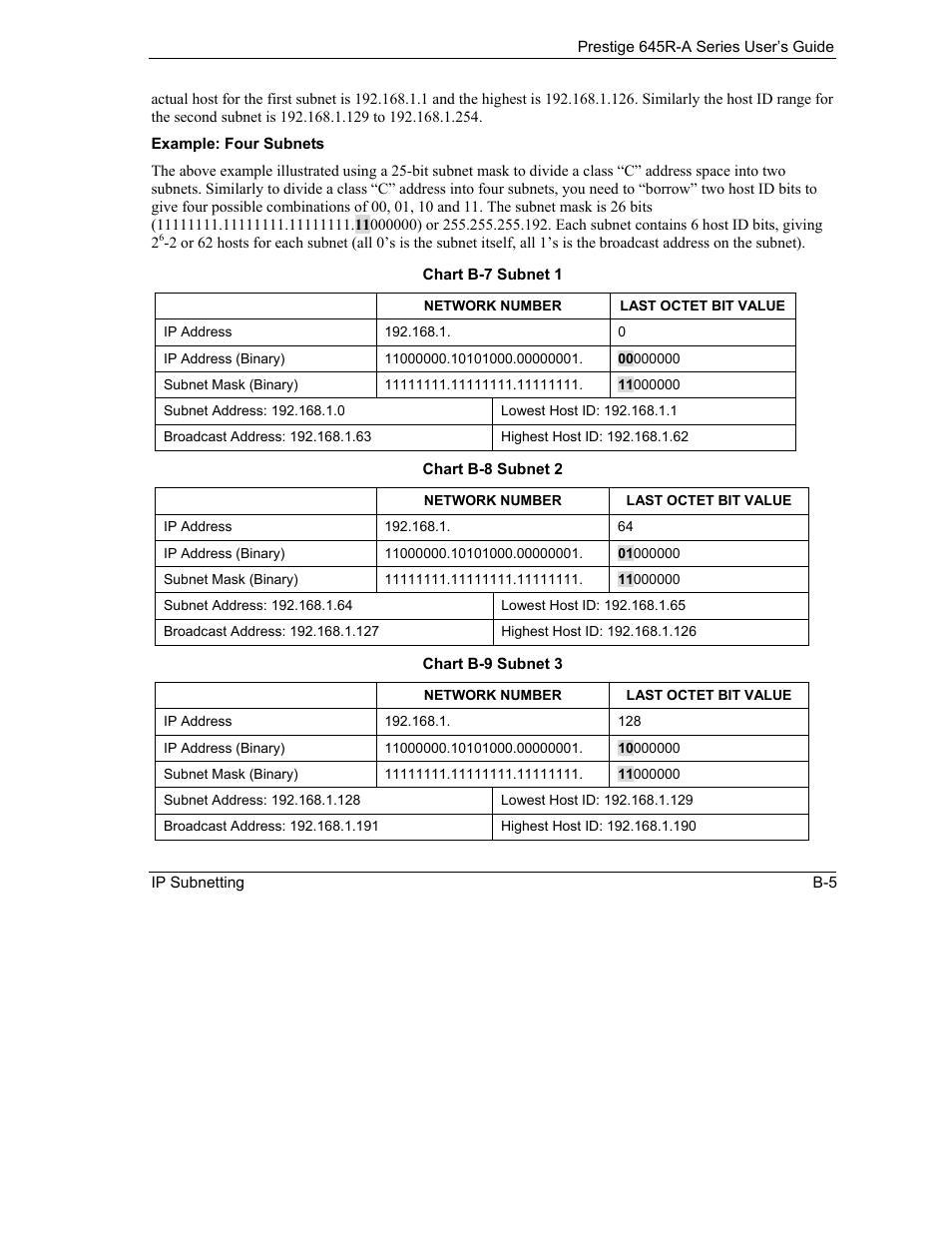 Example: four subnets | ZyXEL Communications Prestige 645R-A Series User Manual | Page 223 / 251