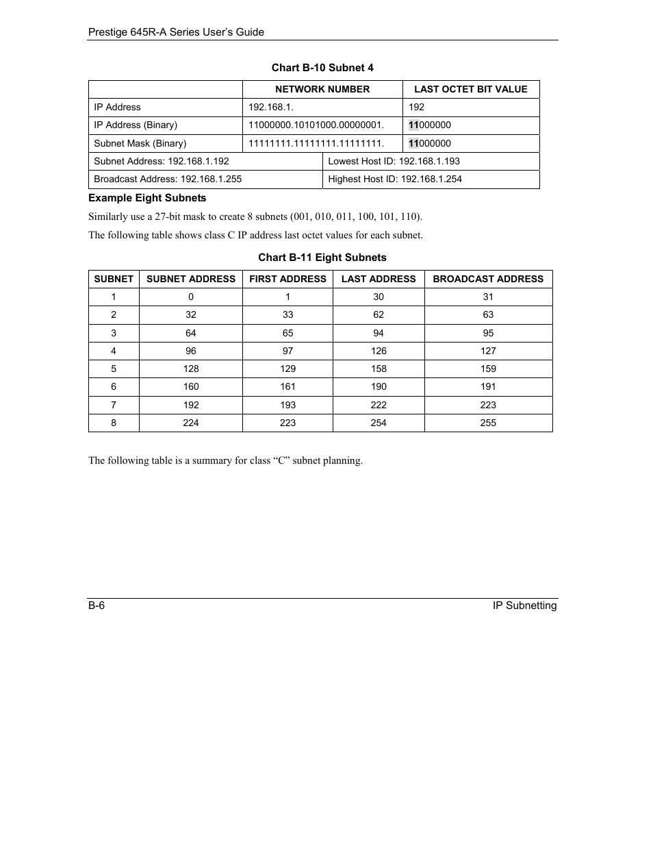 Example eight subnets | ZyXEL Communications Prestige 645R-A Series User Manual | Page 224 / 251