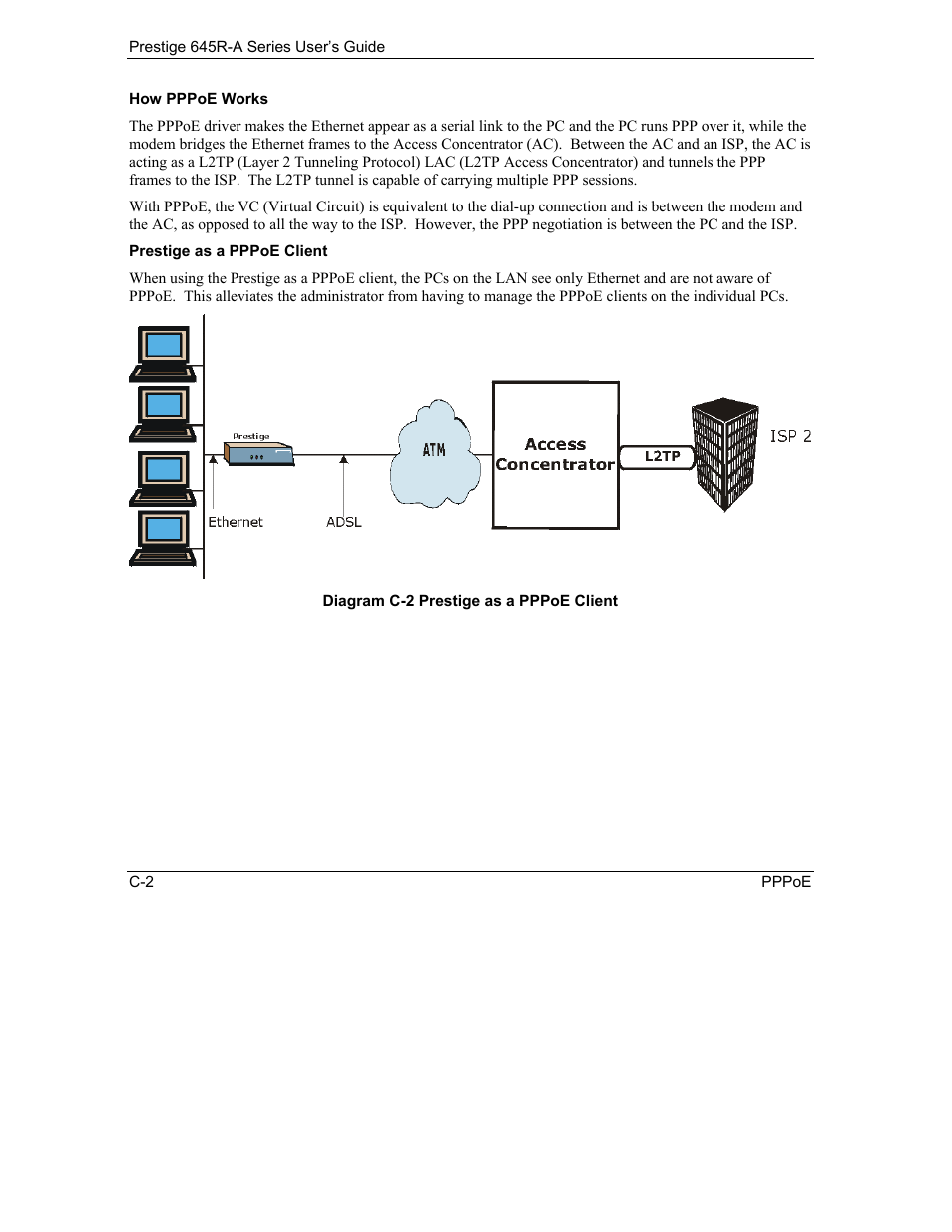 How pppoe works, Prestige as a pppoe client | ZyXEL Communications Prestige 645R-A Series User Manual | Page 228 / 251
