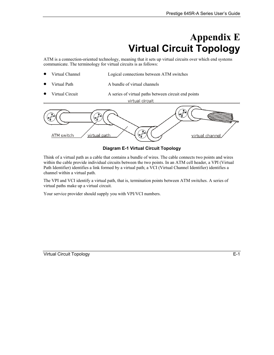 Virtual circuit topology, Appendix e virtual circuit topology | ZyXEL Communications Prestige 645R-A Series User Manual | Page 241 / 251