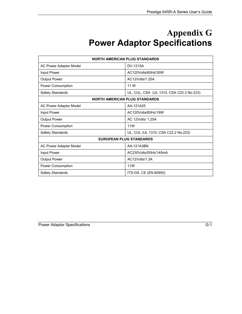 Power adaptor specifications, Appendix g power adaptor specifications | ZyXEL Communications Prestige 645R-A Series User Manual | Page 245 / 251