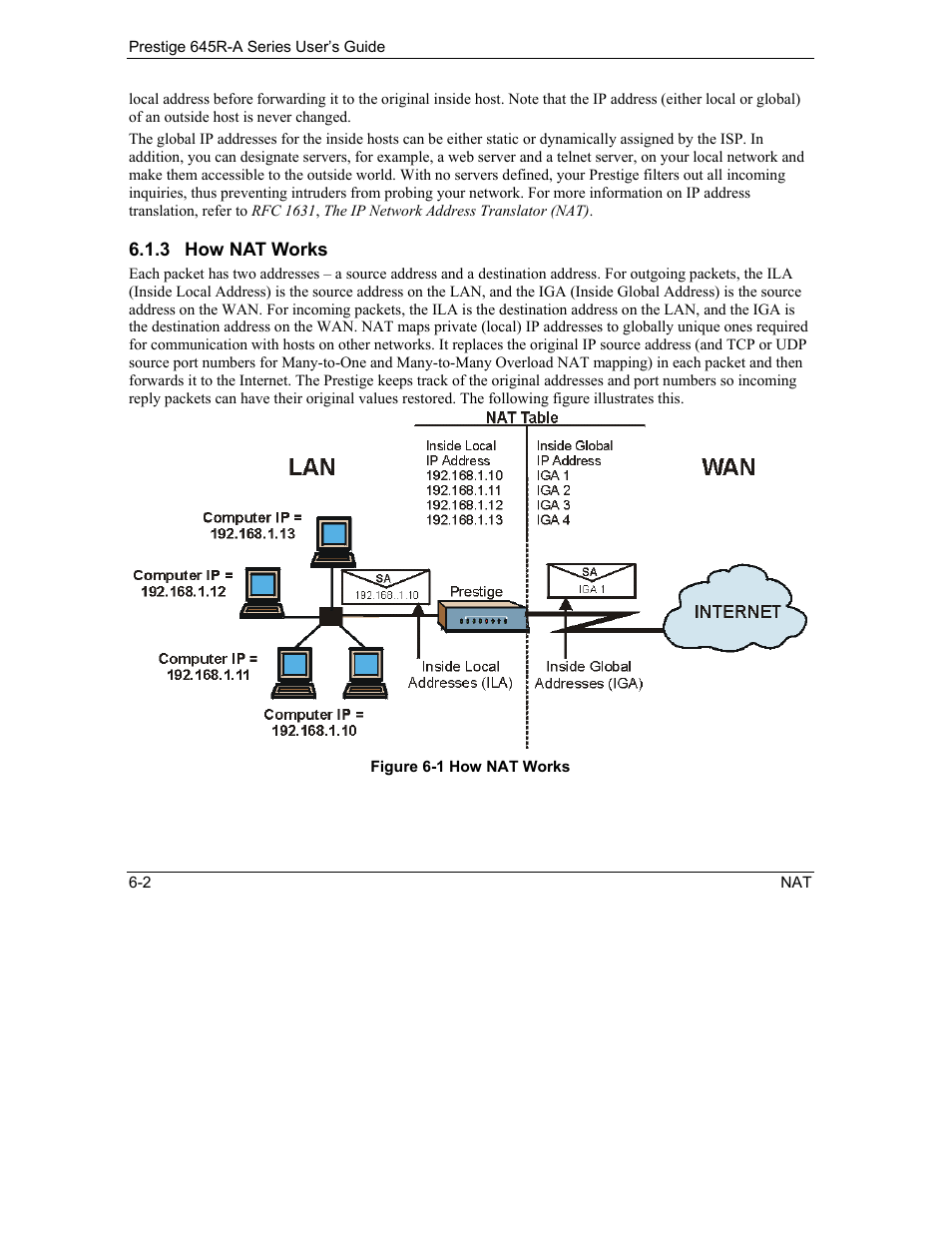 ZyXEL Communications Prestige 645R-A Series User Manual | Page 58 / 251