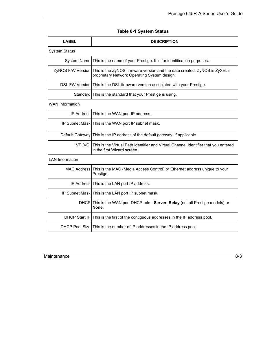 ZyXEL Communications Prestige 645R-A Series User Manual | Page 77 / 251