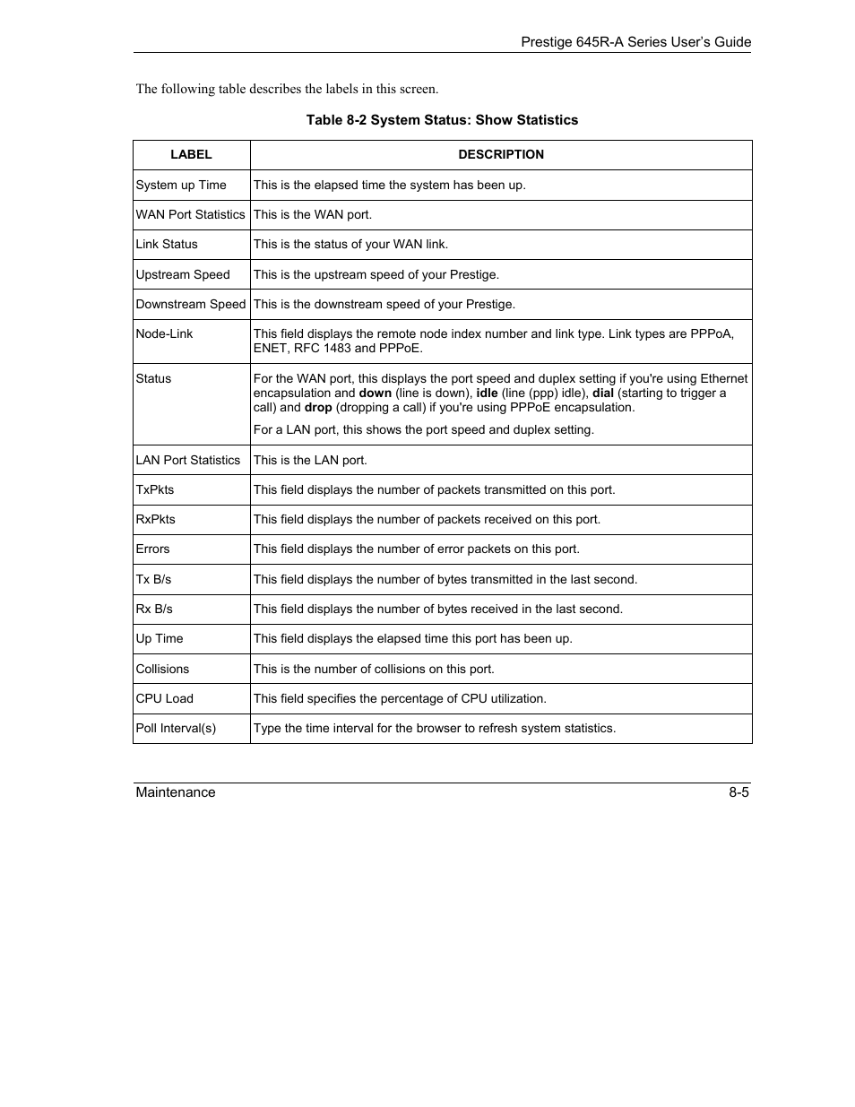 ZyXEL Communications Prestige 645R-A Series User Manual | Page 79 / 251